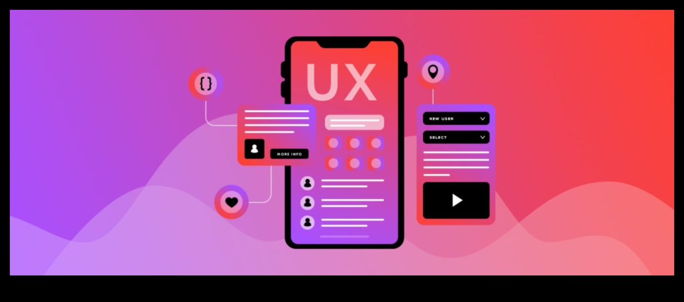 Dynamic Delights Explorând lumea artelor UXUI 4 Dynamic Delights: Explorând lumea artelor UX/UI