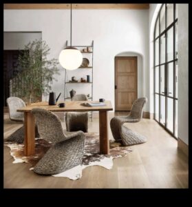 Explorarea utilizării texturilor în decorarea interioară